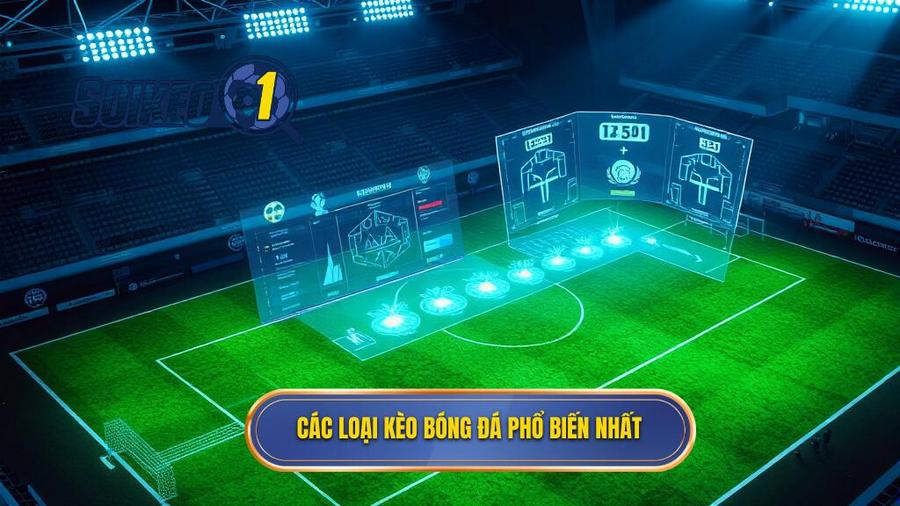 2. Các loại kèo bóng đá phổ biến nhất