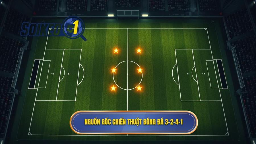 Nguồn gốc và sự hình thành của Chiến thuật bóng đá 3-2-4-1
