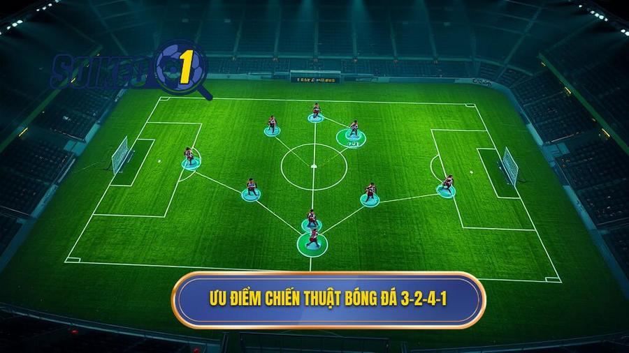 Tại sao Chiến thuật bóng đá 3-2-4-1 lại trở nên bất bại?